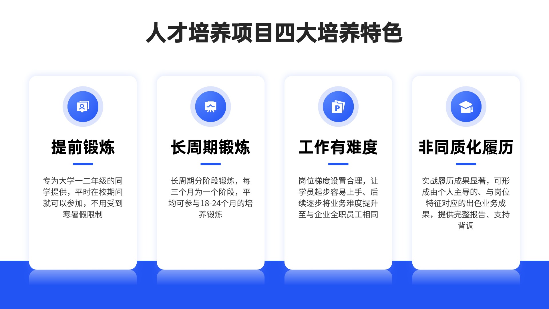 描述